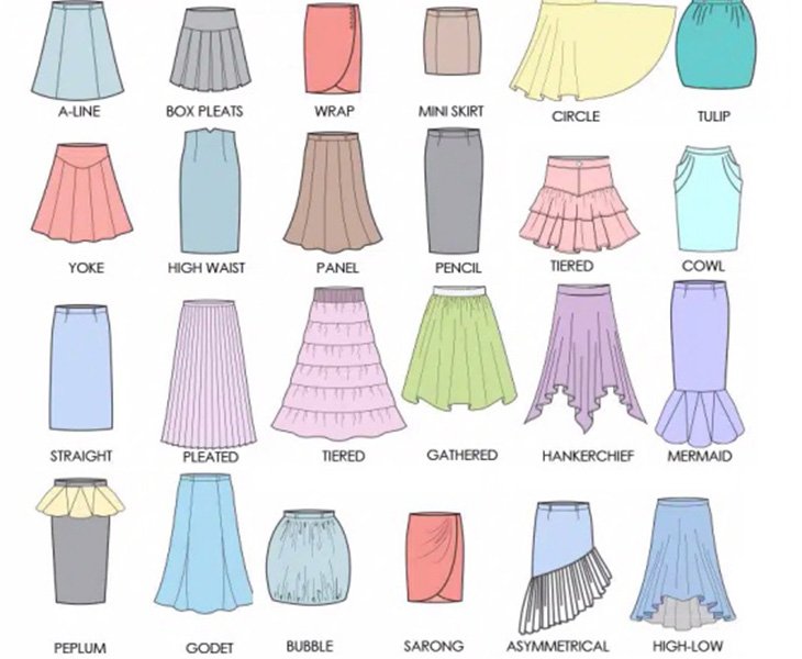 How Much Types Of Skirts We Can Do